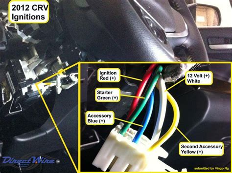 Question and answer Rev Up Your Ride: Unveiling the 2016 Civic Accessory Wiring Diagram!